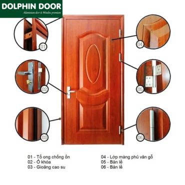 cấu tạo chi tiết cửa thép vân gỗ Dolphin