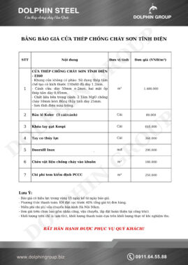Cửa thép chống cháy sơn tĩnh điện